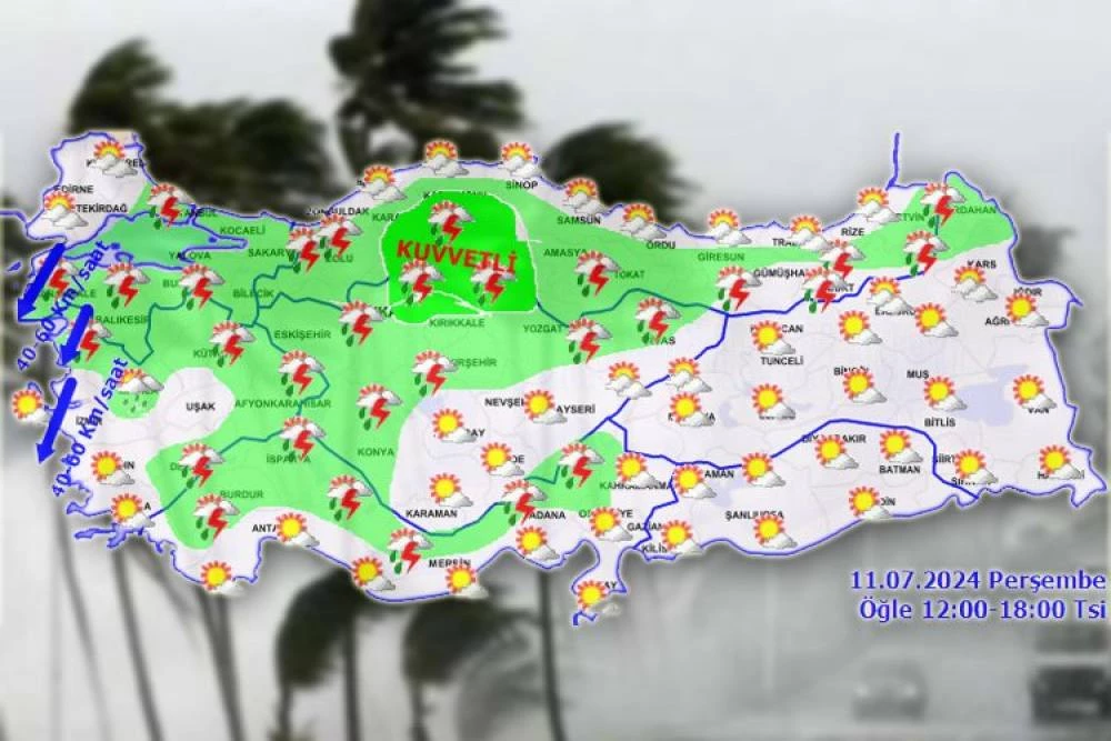 Meteoroloji